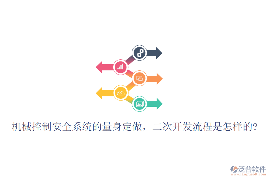 機械控制安全系統(tǒng)的量身定做，二次開發(fā)流程是怎樣的?