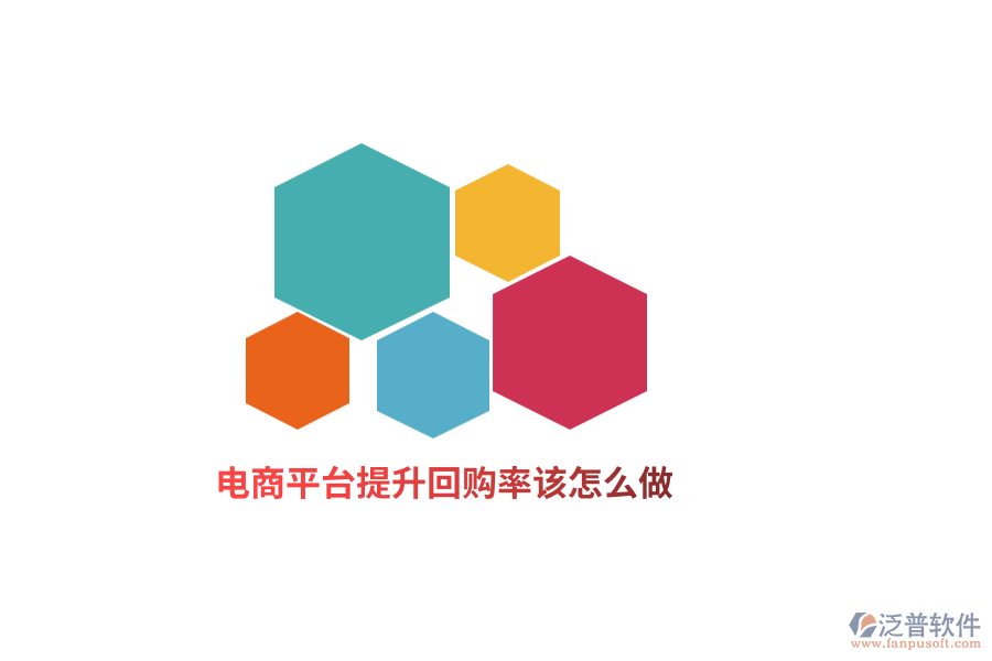 電商平臺提升回購率該怎么做?