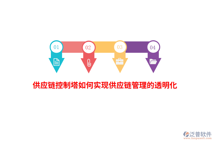 供應(yīng)鏈控制塔如何實(shí)現(xiàn)供應(yīng)鏈管理的透明化？