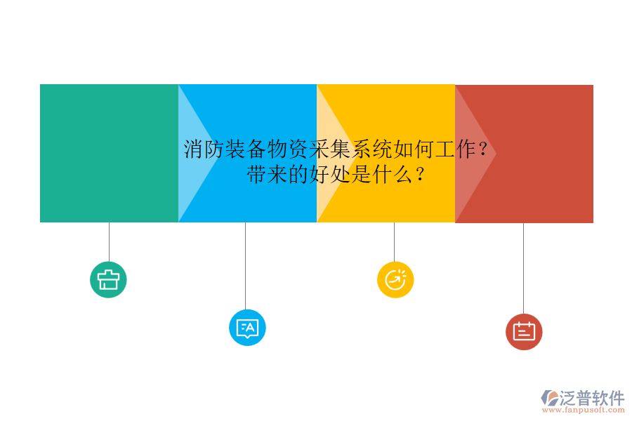消防裝備物資采集系統(tǒng)如何工作？帶來(lái)的好處是什么？