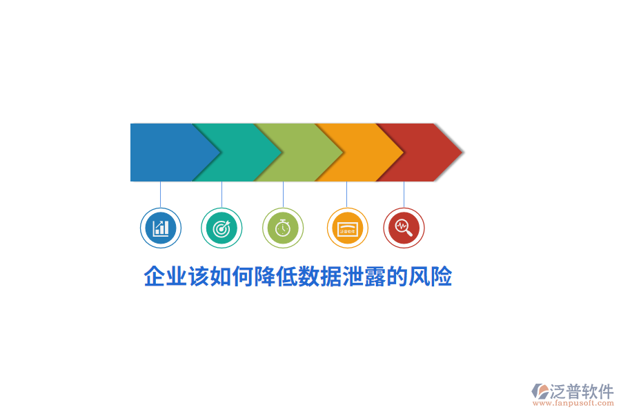 企業(yè)該如何降低數(shù)據(jù)泄露的風(fēng)險(xiǎn)?