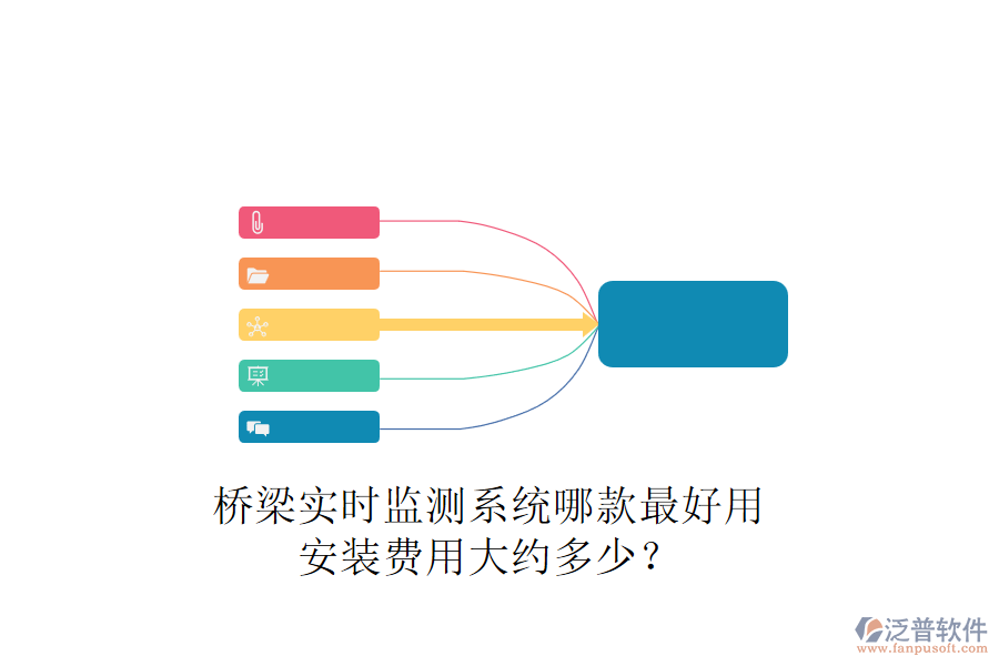 橋梁實(shí)時(shí)監(jiān)測(cè)系統(tǒng)哪款最好用？安裝費(fèi)用大約多少？