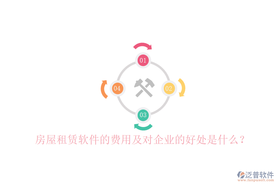 房屋租賃軟件的費(fèi)用及對(duì)企業(yè)的好處是什么？