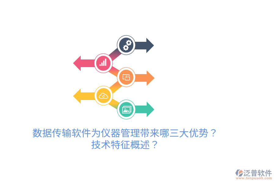數(shù)據(jù)傳輸軟件為儀器管理帶來哪三大優(yōu)勢？技術(shù)特征概述？