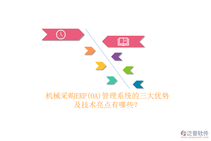機(jī)械采購(gòu)ERP(OA)管理系統(tǒng)的三大優(yōu)勢(shì)及技術(shù)亮點(diǎn)有哪些？