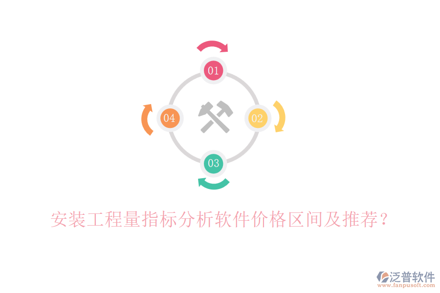 安裝工程量指標(biāo)分析軟件價格區(qū)間及推薦？