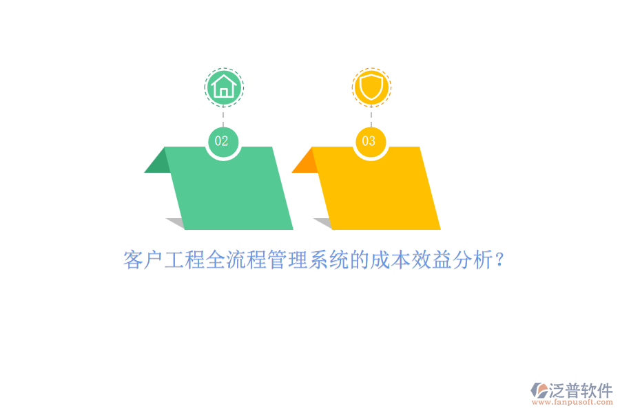 客戶工程全流程管理系統(tǒng)的成本效益分析？