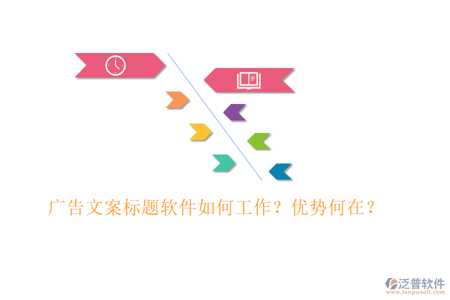 廣告文案標(biāo)題軟件如何工作？優(yōu)勢何在？