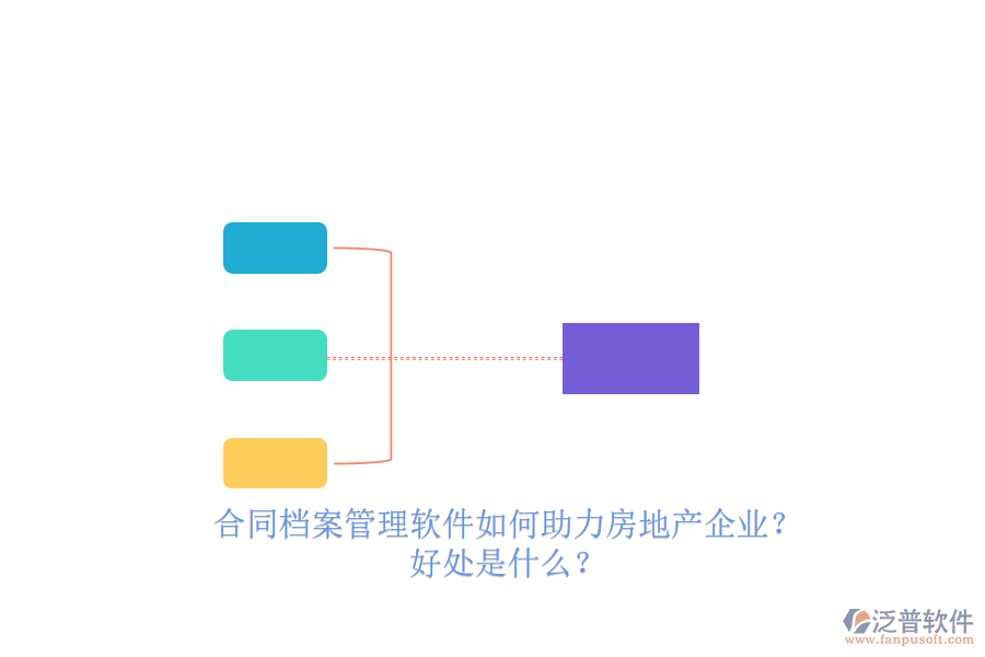 合同檔案管理軟件如何助力房地產(chǎn)企業(yè)？好處是什么？