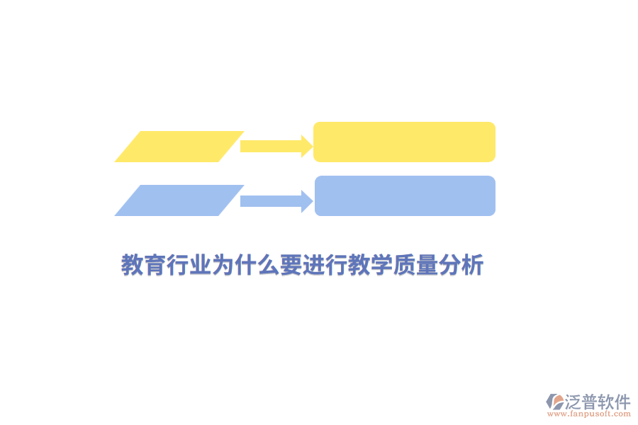 教育行業(yè)為什么要進(jìn)行教學(xué)質(zhì)量分析?