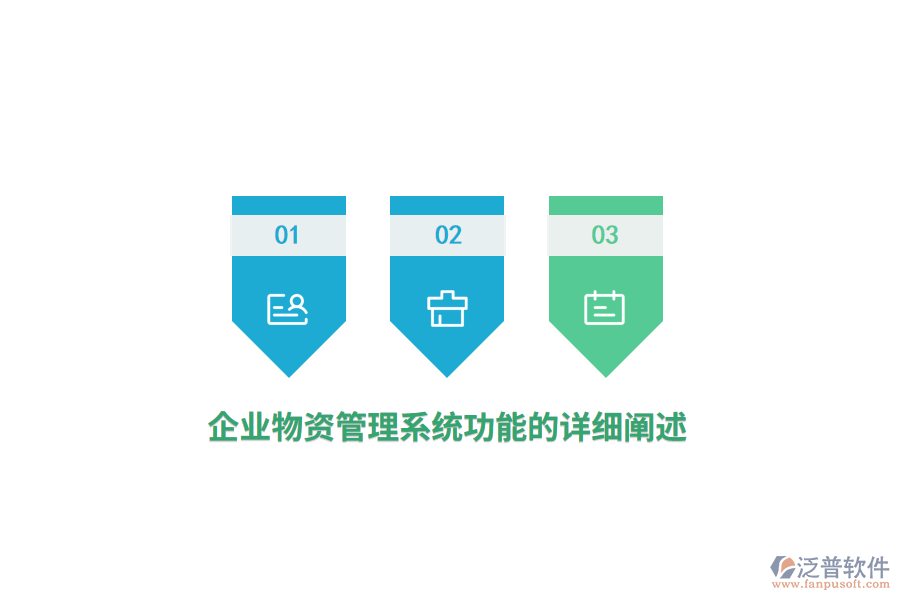 企業(yè)物資管理系統(tǒng)功能的詳細闡述