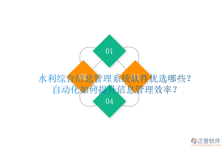 水利綜合信息管理系統(tǒng)軟件優(yōu)選哪些？自動(dòng)化如何提升信息管理效率？