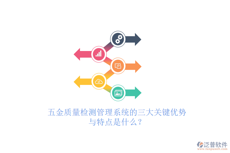 五金質(zhì)量檢測(cè)管理系統(tǒng)的三大關(guān)鍵優(yōu)勢(shì)與特點(diǎn)是什么？