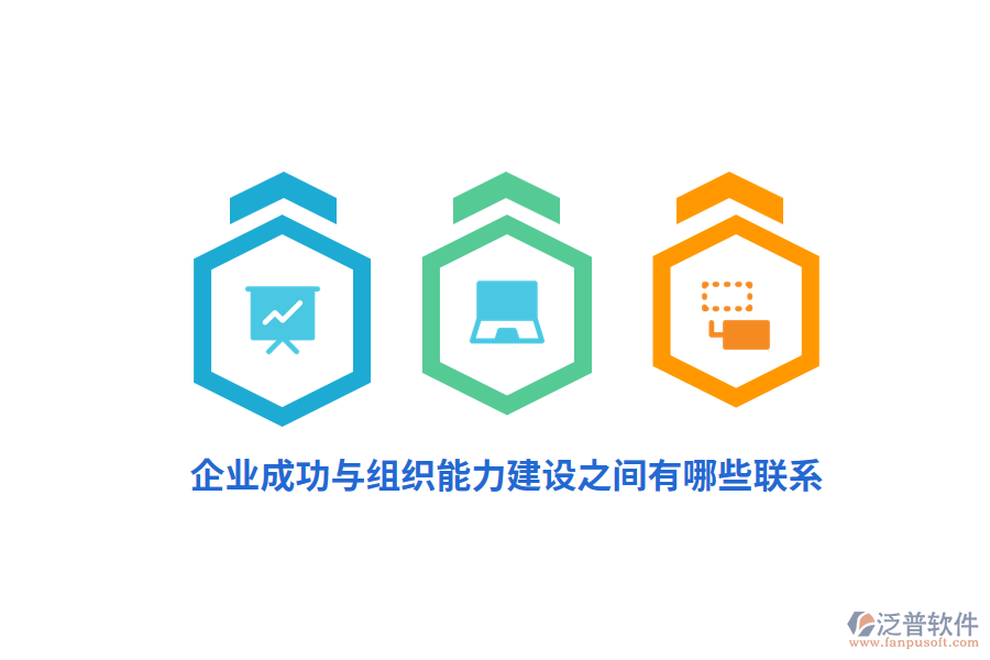 企業(yè)成功與組織能力建設(shè)之間有哪些聯(lián)系？