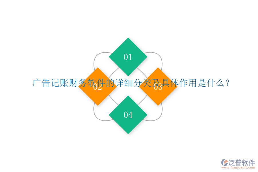 廣告記賬財務(wù)軟件的詳細(xì)分類及具體作用是什么？