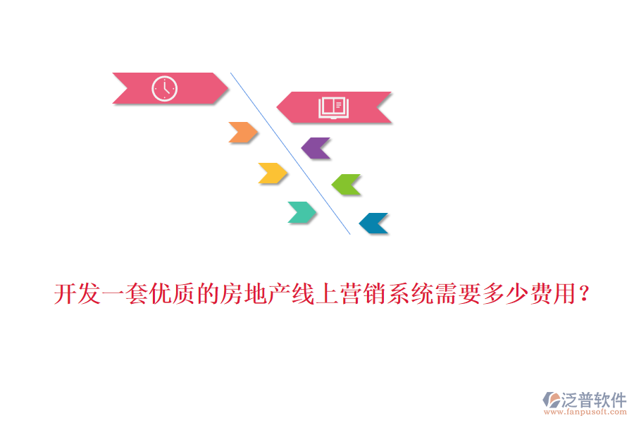 開發(fā)一套優(yōu)質(zhì)的房地產(chǎn)線上營銷系統(tǒng)需要多少費(fèi)用？