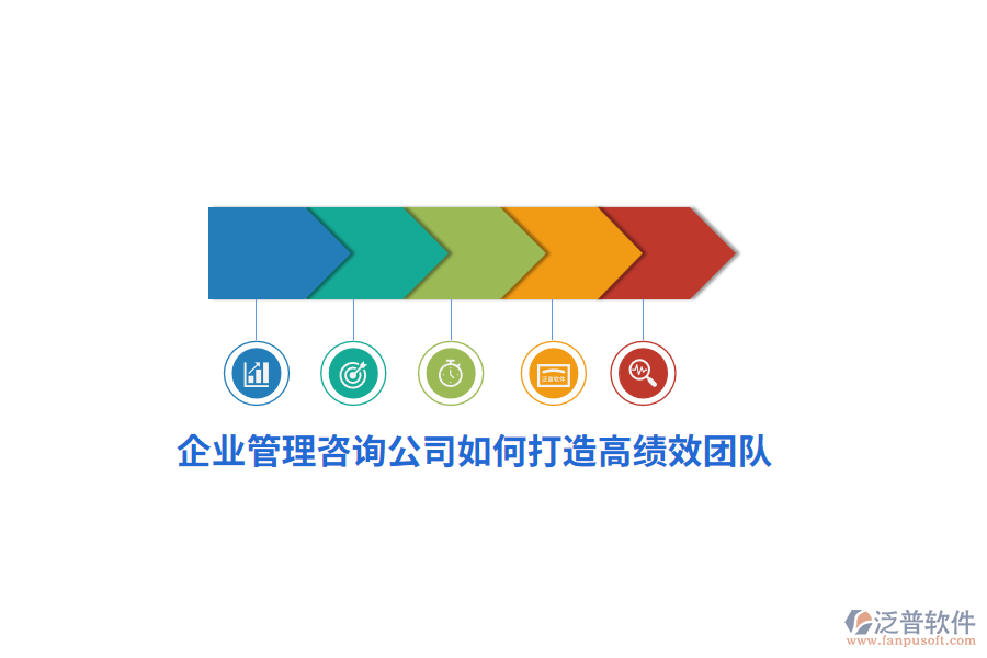 <a href=http://m.napavibes.com/gongsi/xt/ target=_blank class=infotextkey>企業(yè)管理</a>咨詢公司如何打造高績效團(tuán)隊(duì)?