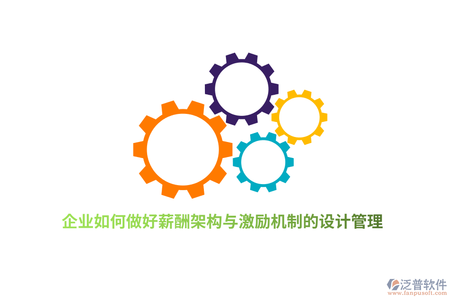 企業(yè)如何做好薪酬架構(gòu)與激勵機制的設(shè)計管理？