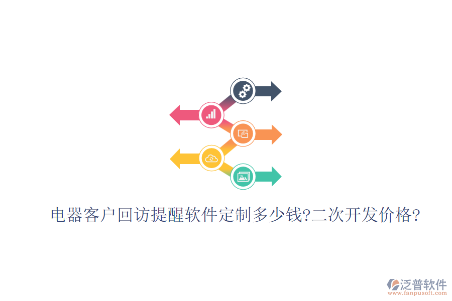 電器客戶回訪提醒軟件定制多少錢?<a href=http://m.napavibes.com/Implementation/kaifa/ target=_blank class=infotextkey>二次開發(fā)</a>價(jià)格?