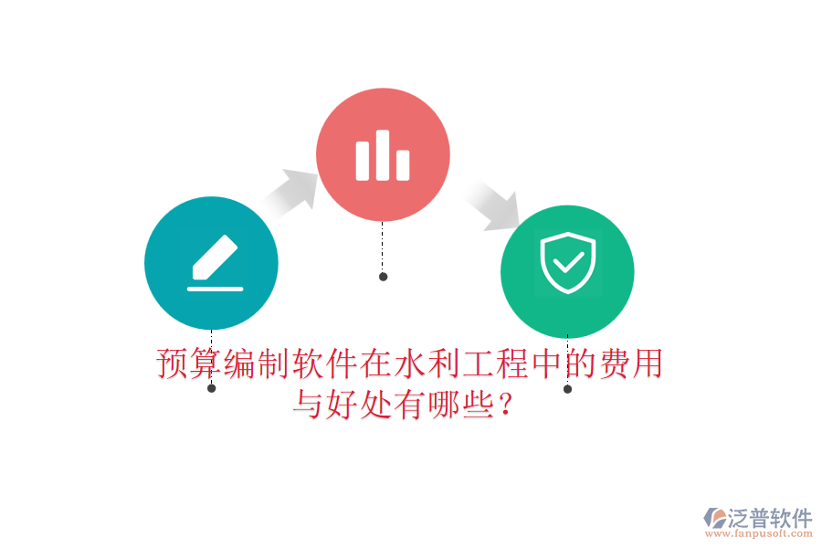 預算編制軟件在水利工程中的費用與好處有哪些？