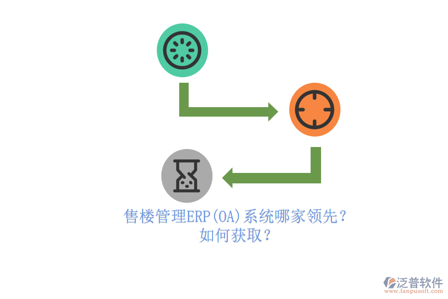 售樓管理ERP(OA)系統(tǒng)哪家領(lǐng)先？.png