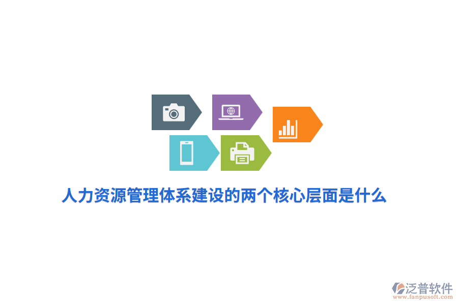人力資源管理體系建設(shè)的兩個核心層面是什么？