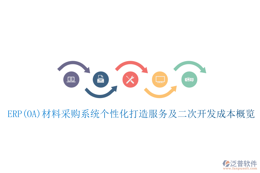 ERP(OA)材料采購(gòu)系統(tǒng)個(gè)性化打造服務(wù)及二次開(kāi)發(fā)成本概覽