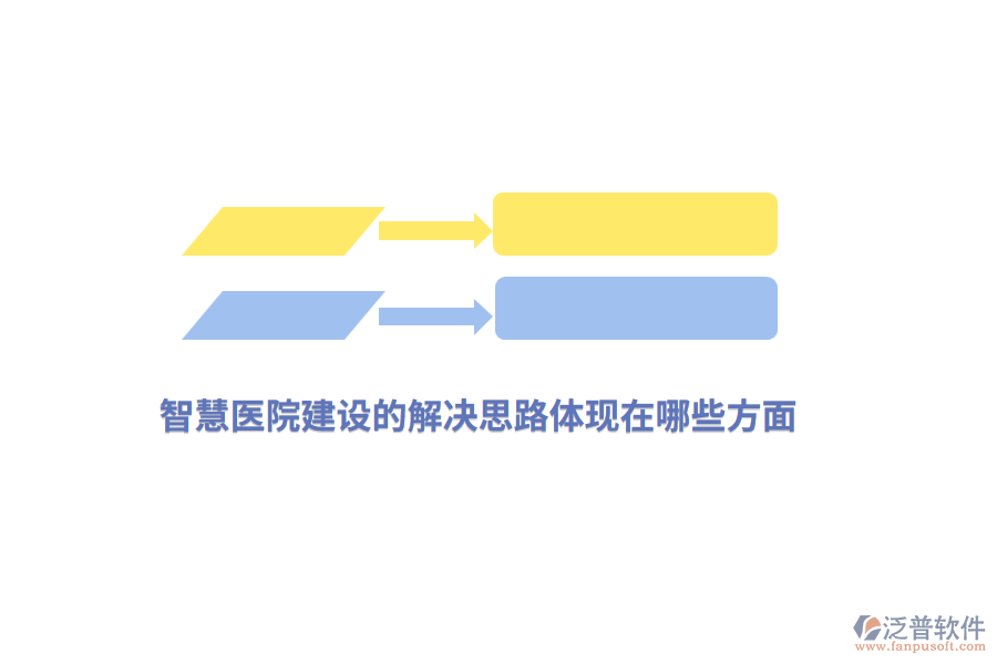 智慧醫(yī)院建設的解決思路體現在哪些方面？