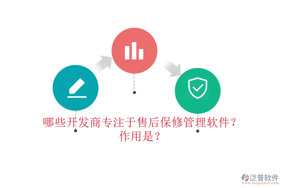 哪些開發(fā)商專注于售后保修管理軟件？作用是？