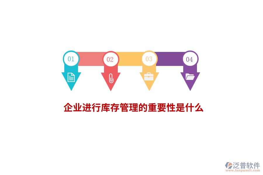 企業(yè)進(jìn)行庫存管理的重要性是什么？