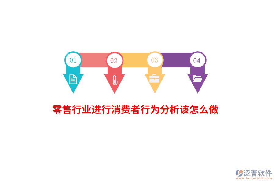 零售行業(yè)進行消費者行為分析該怎么做？