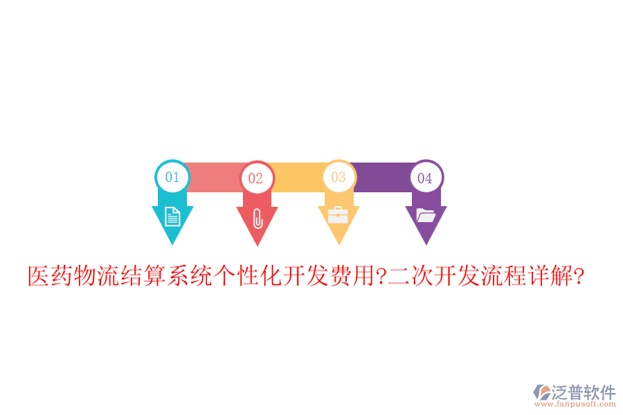 醫(yī)藥物流結(jié)算系統(tǒng)個性化開發(fā)費用?<a href=http://m.napavibes.com/Implementation/kaifa/ target=_blank class=infotextkey>二次開發(fā)</a>流程詳解?