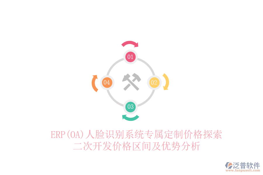 ERP(OA)人臉識(shí)別系統(tǒng)專屬定制價(jià)格探索，二次開發(fā)價(jià)格區(qū)間及優(yōu)勢(shì)分析