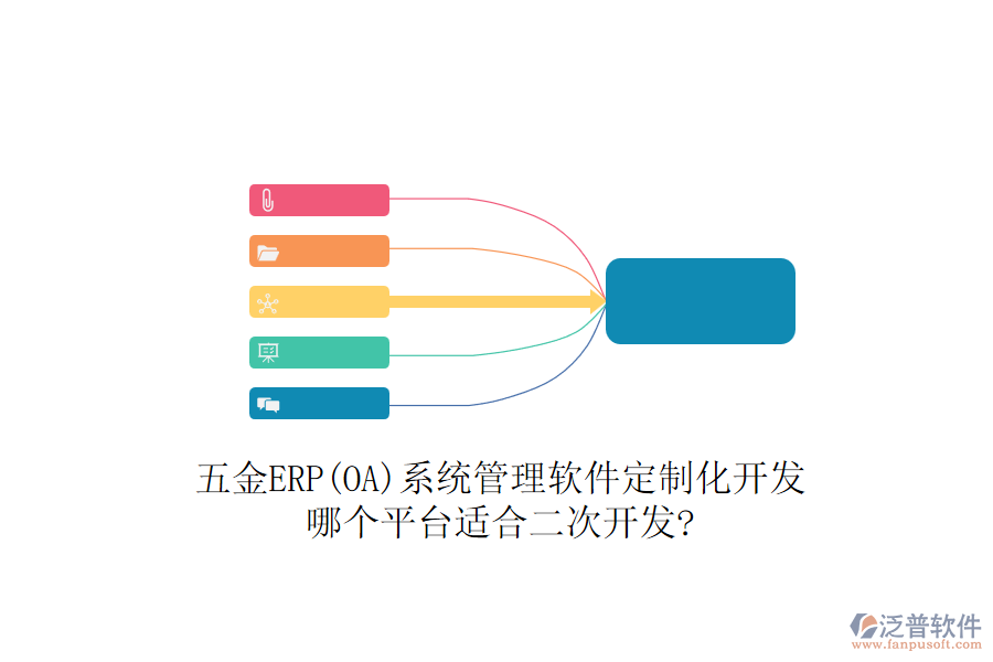 五金ERP(OA)系統(tǒng)管理軟件定制化開發(fā)，哪個平臺適合二次開發(fā)?