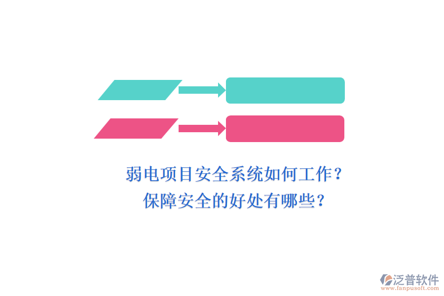 弱電項(xiàng)目安全系統(tǒng)如何工作？保障安全的好處有哪些？