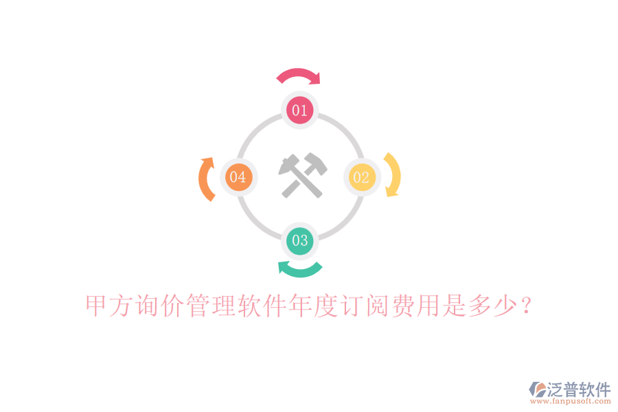甲方詢價(jià)管理軟件年度訂閱費(fèi)用是多少?