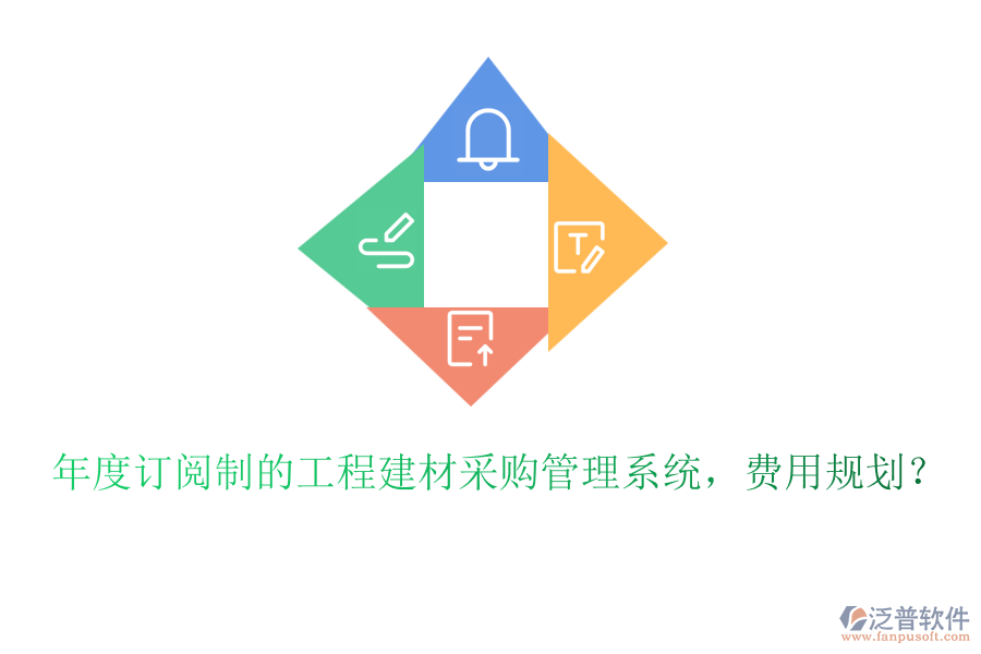 年度訂閱制的工程建材采購管理系統(tǒng)，費用規(guī)劃？