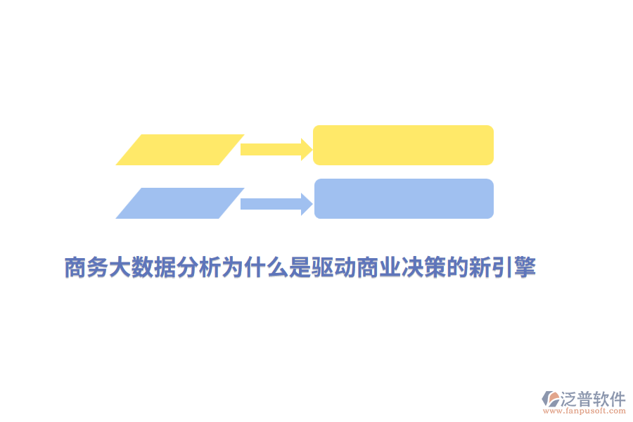 商務(wù)大數(shù)據(jù)分析為什么是驅(qū)動商業(yè)決策的新引擎?