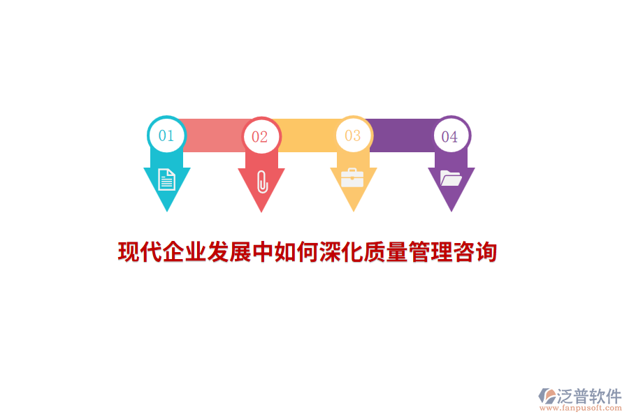 現(xiàn)代企業(yè)發(fā)展中如何深化質(zhì)量管理咨詢?