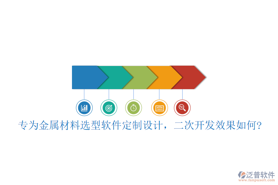 專(zhuān)為金屬材料選型軟件定制設(shè)計(jì)，<a href=http://m.napavibes.com/Implementation/kaifa/ target=_blank class=infotextkey>二次開(kāi)發(fā)</a>效果如何?