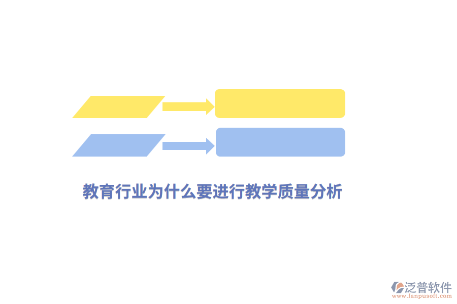 教育行業(yè)為什么要進行教學(xué)質(zhì)量分析？