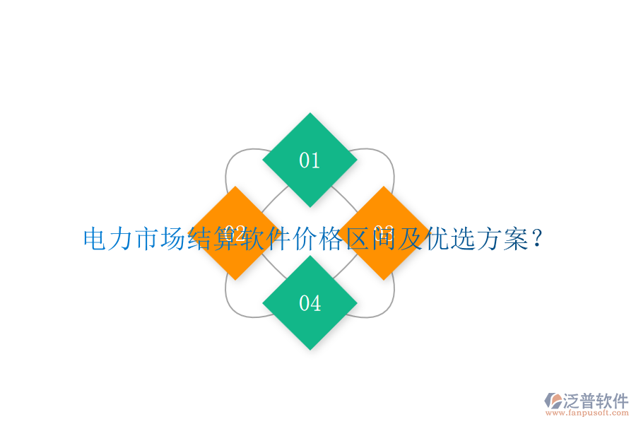 電力市場結算軟件價格區(qū)間及優(yōu)選方案？