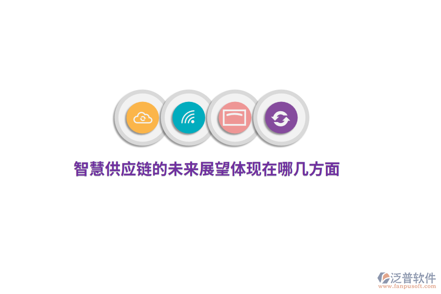 智慧供應(yīng)鏈的未來(lái)展望體現(xiàn)在哪幾方面?