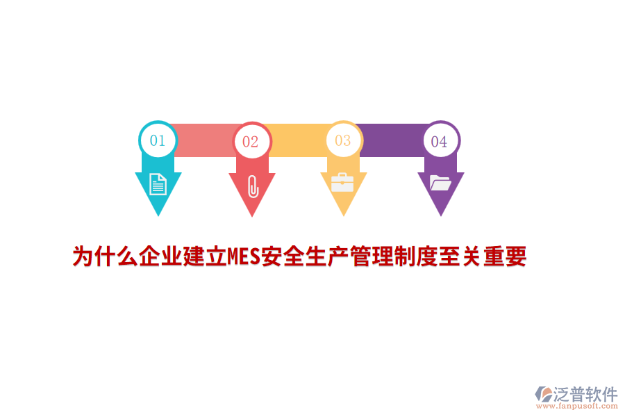 為什么企業(yè)建立MES安全生產(chǎn)管理制度至關(guān)重要？