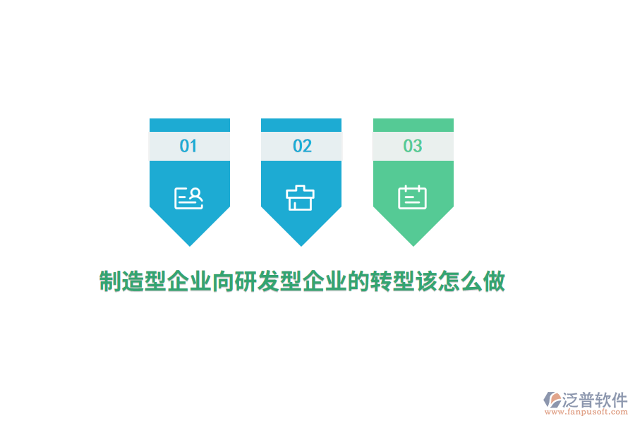 制造型企業(yè)向研發(fā)型企業(yè)的轉(zhuǎn)型該怎么做？