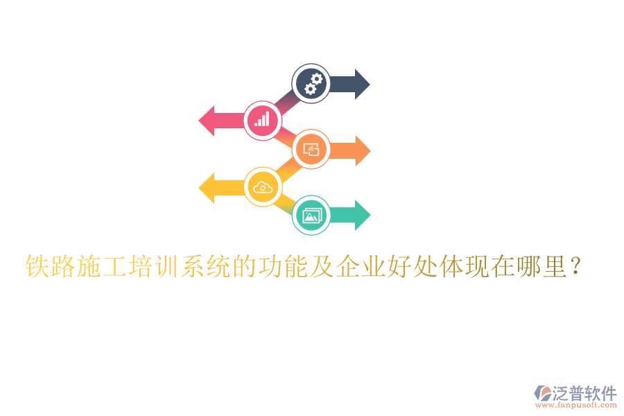 鐵路施工培訓系統(tǒng)的功能及企業(yè)好處體現(xiàn)在哪里?