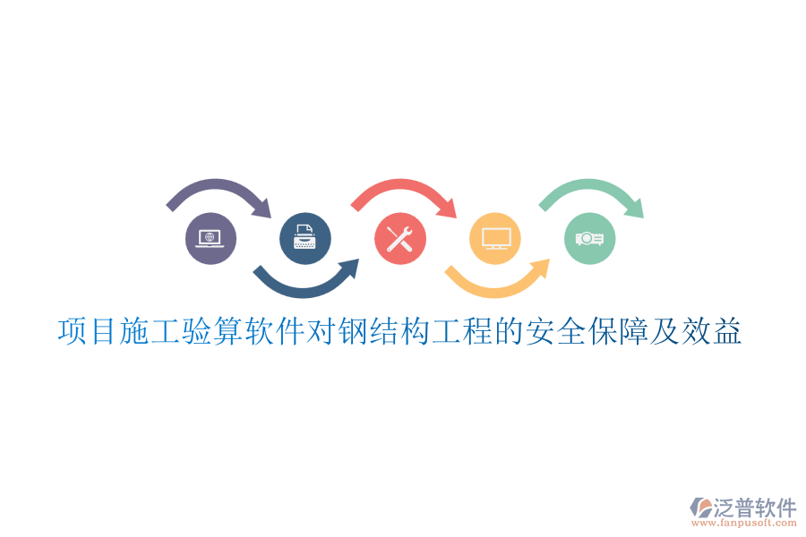 項目施工驗算軟件對鋼結(jié)構(gòu)工程的安全保障及效益