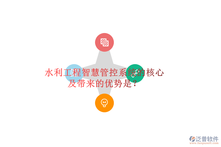 水利工程智慧管控系統(tǒng)的核心及帶來的優(yōu)勢(shì)是？