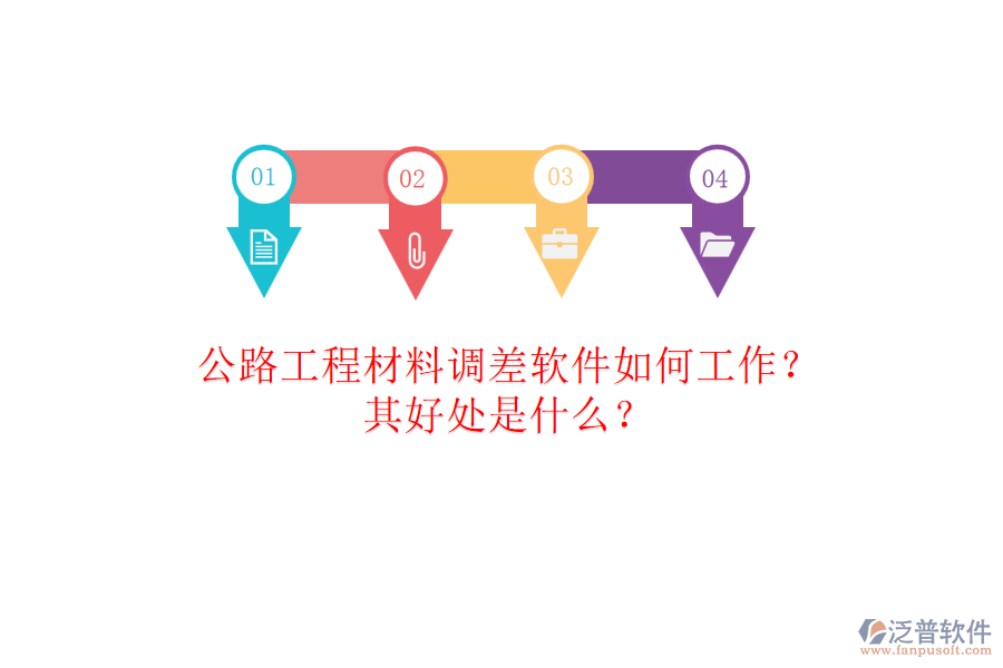 公路工程材料調(diào)差軟件如何工作？其好處是什么？