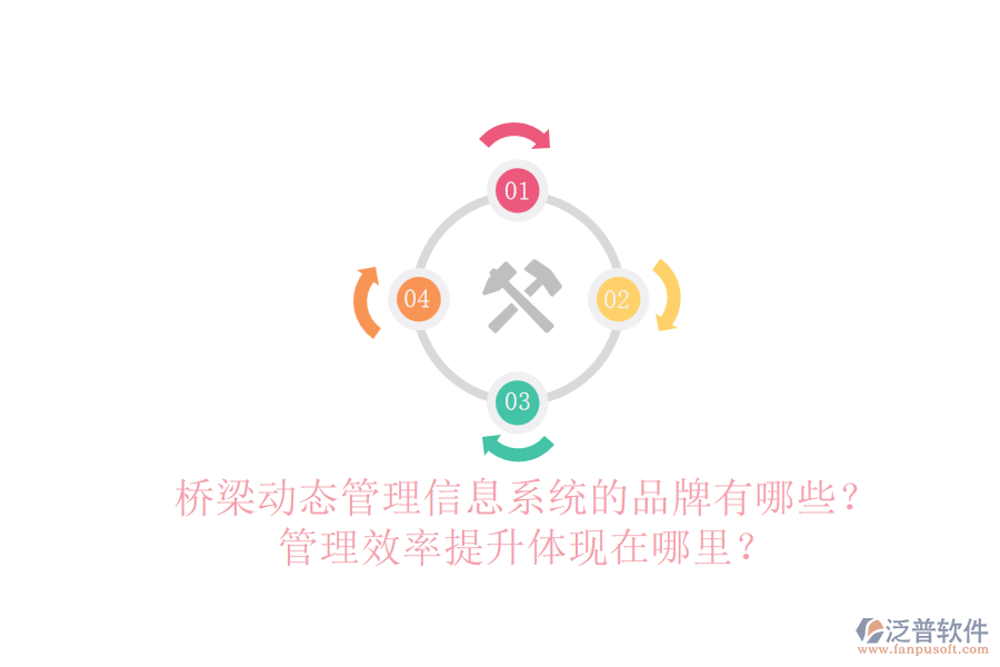 橋梁動態(tài)管理信息系統(tǒng)的品牌有哪些？管理效率提升體現(xiàn)在哪里？